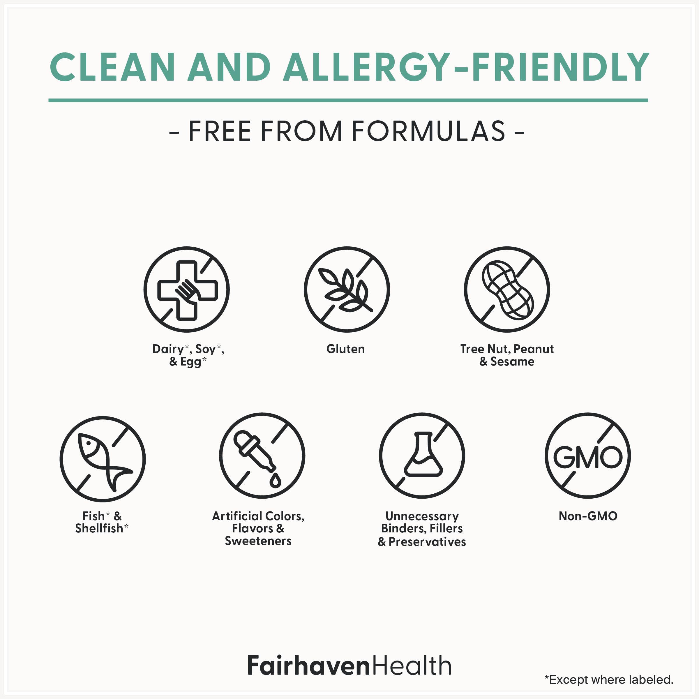 Fairhaven Health cápsula junto a regla para mostrar tamaño y facilidad