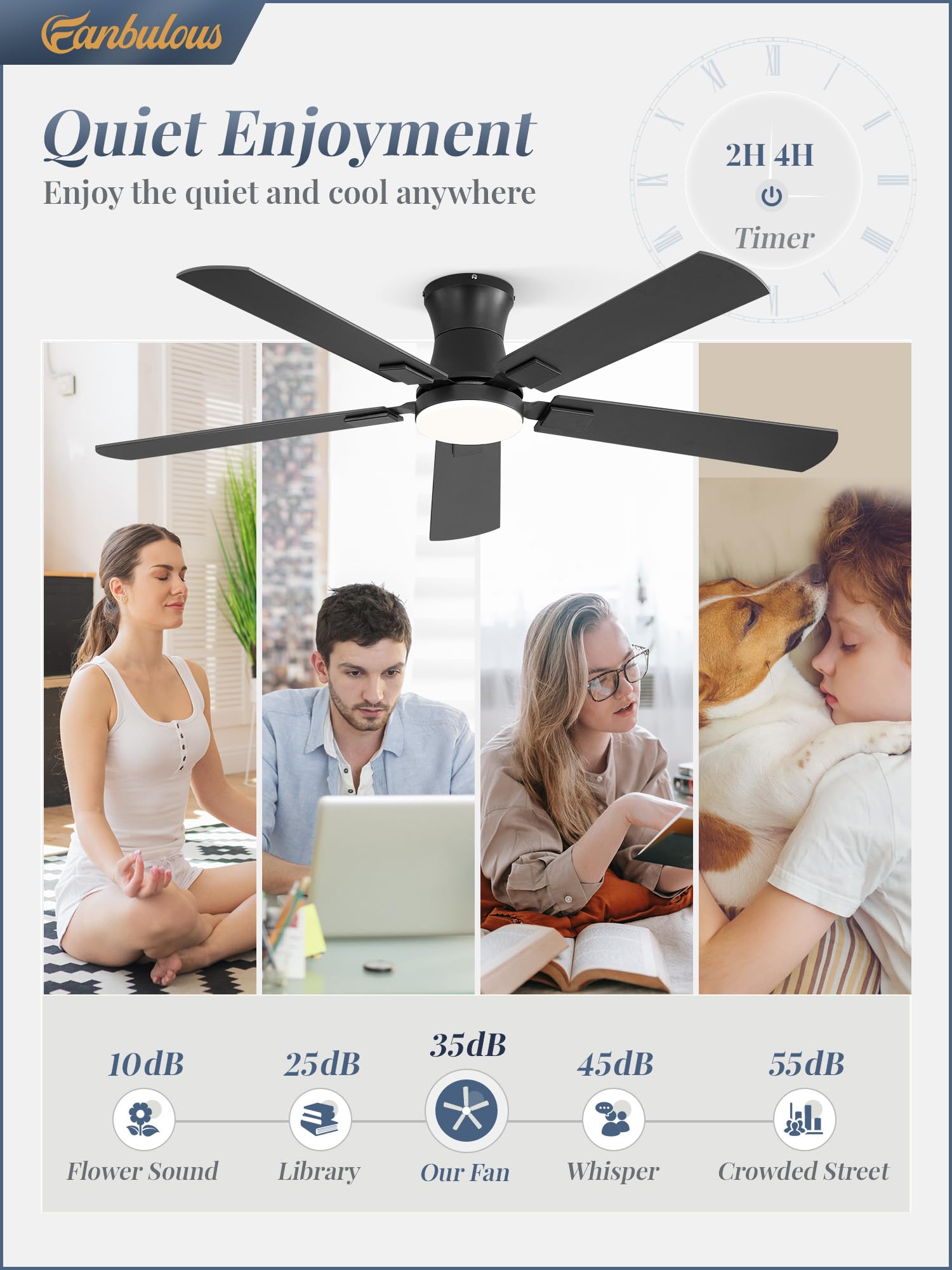 Fanbulous instalación de perfil bajo ideal para techos bajos y discretos