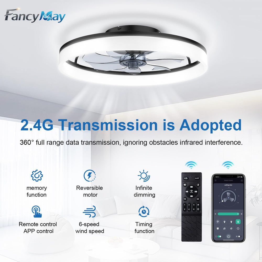FancyMay mando 2.4G en mano, control cómodo y sin interferencias