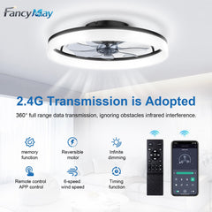 FancyMay mando 2.4G en mano, control cómodo y sin interferencias
