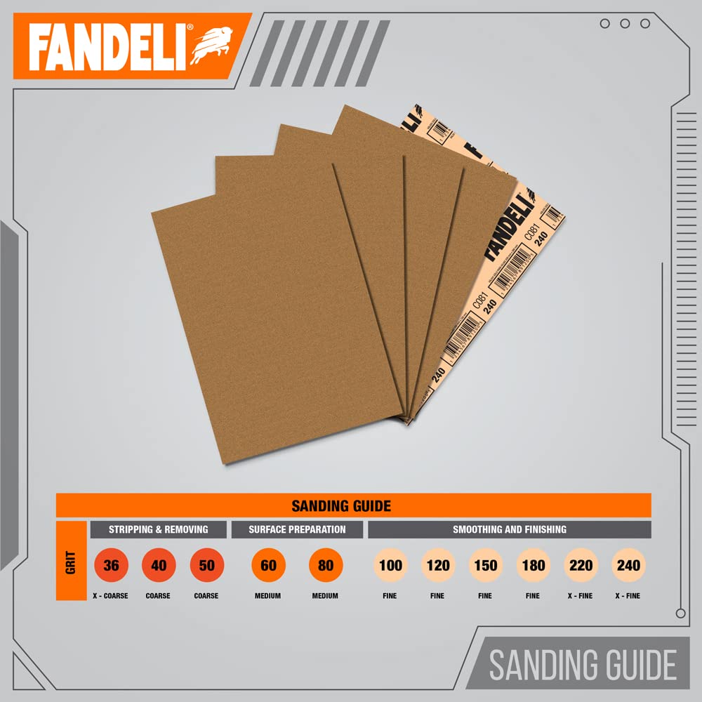 Fandeli hoja 9x11 mostrando escala y facilidad para recortar a medida
