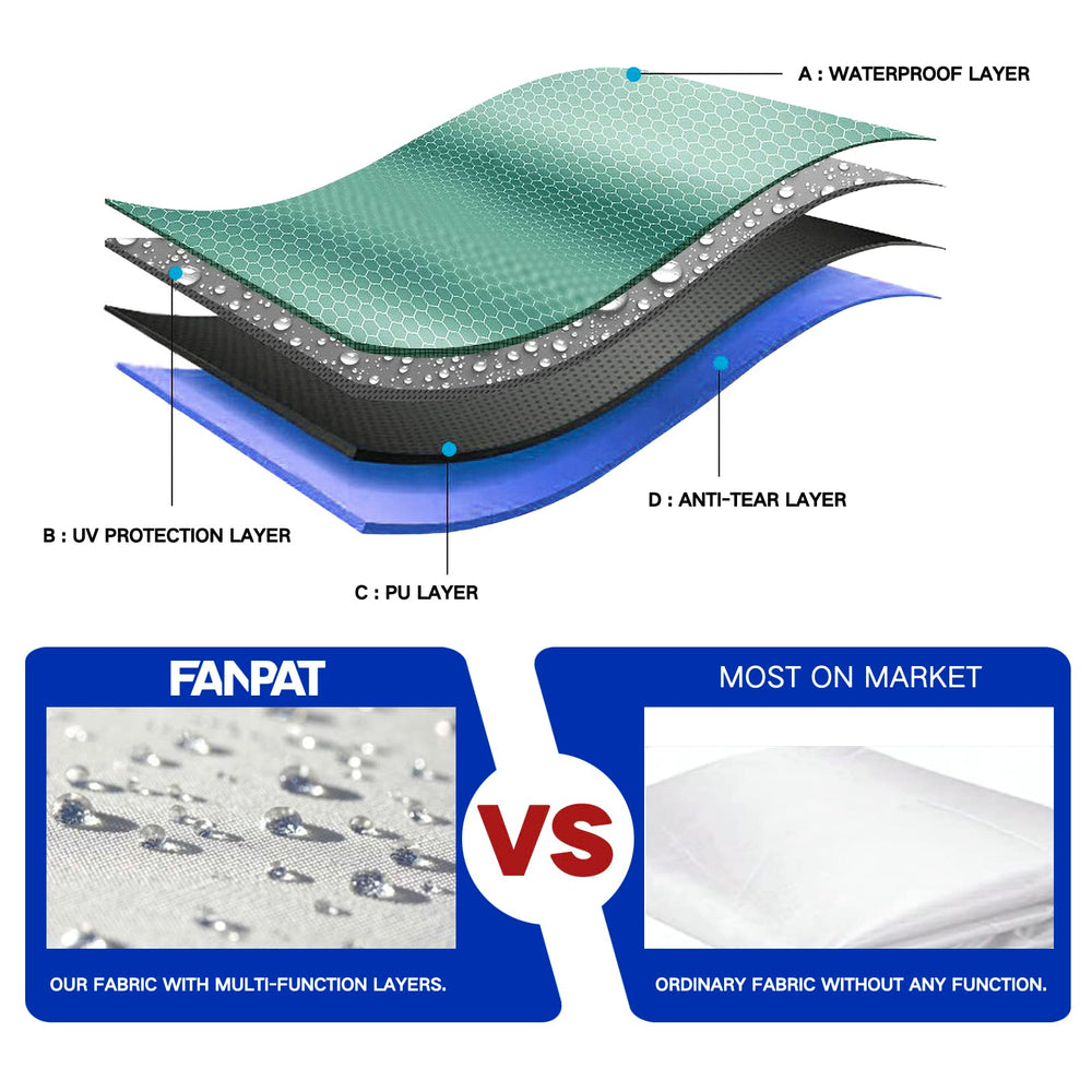 FANPAT sidewalls installed on a canopy offering wind and rain protection