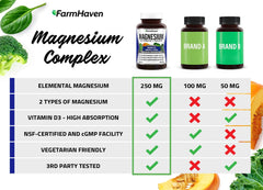 FarmHaven tamaño en mano para comparar la cápsula y facilidad de uso