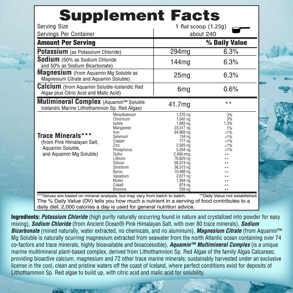 FAST LYTE etiqueta nutricional que exhibe ingredientes limpios