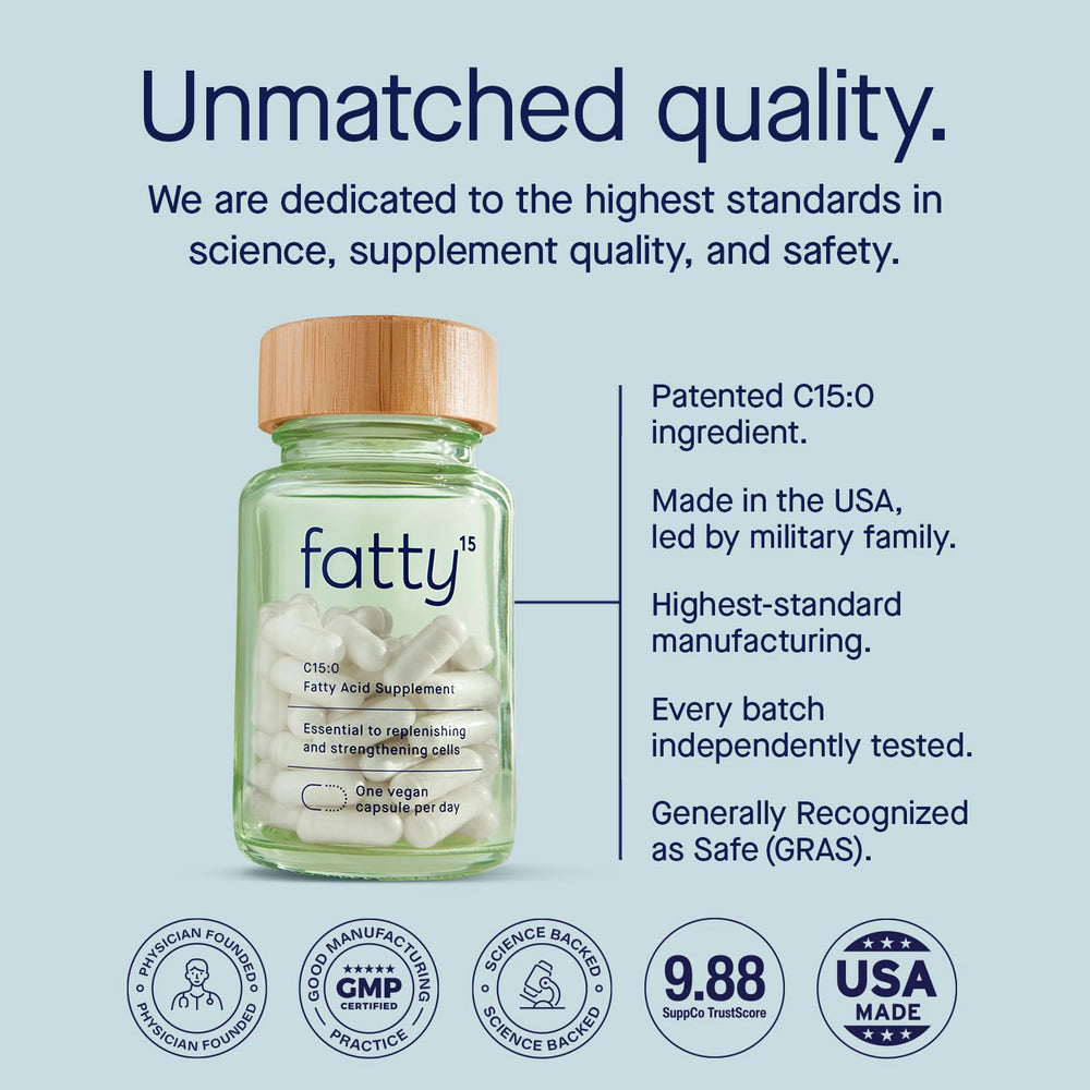 Fatty15 etiqueta informativa resaltando ingredientes y dosis