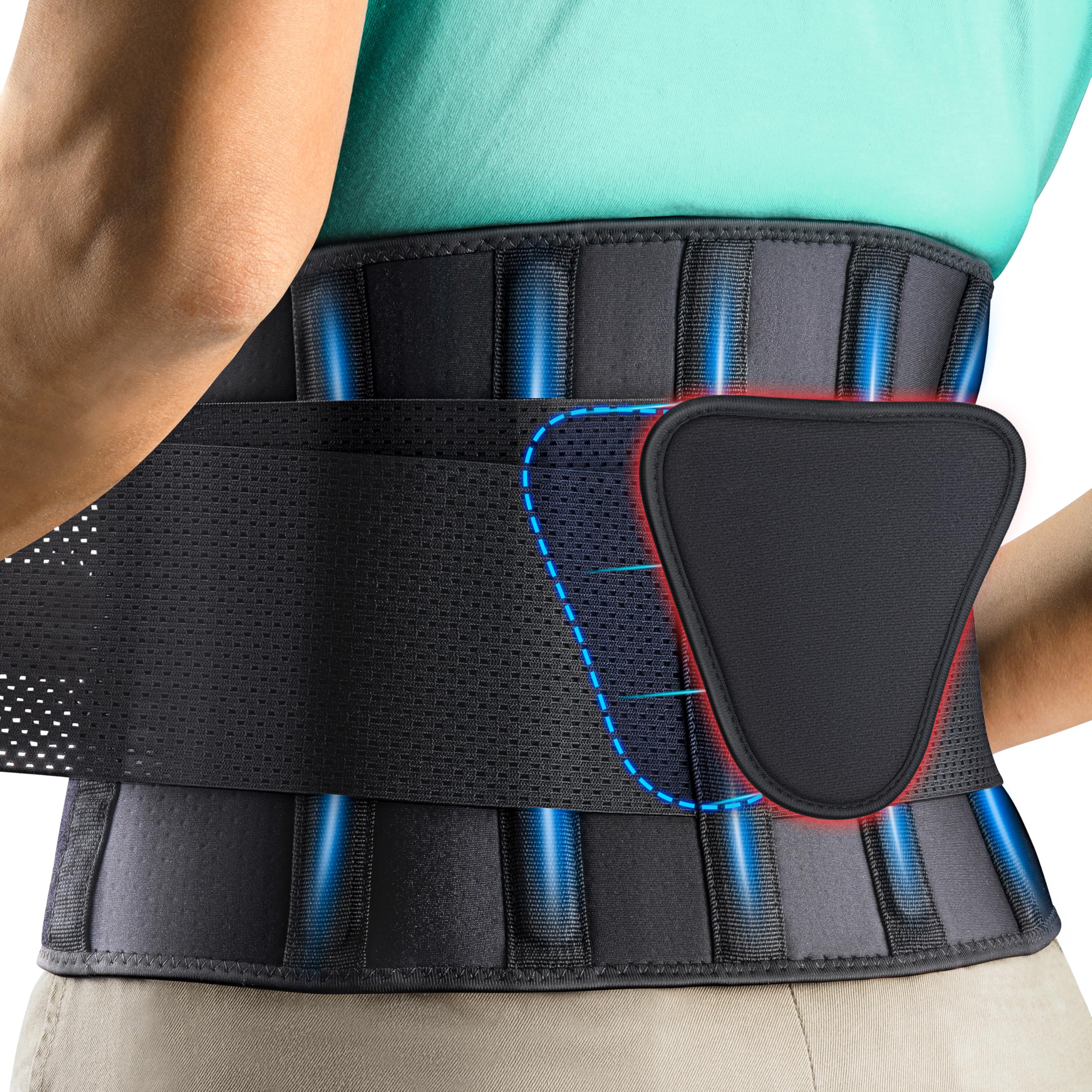 FEATOL faja frontal mostrando ajuste y cobertura lumbar beneficios de soporte