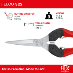 FELCO F322 al lado de una regla para comparar tamaño y ergonomía en mano