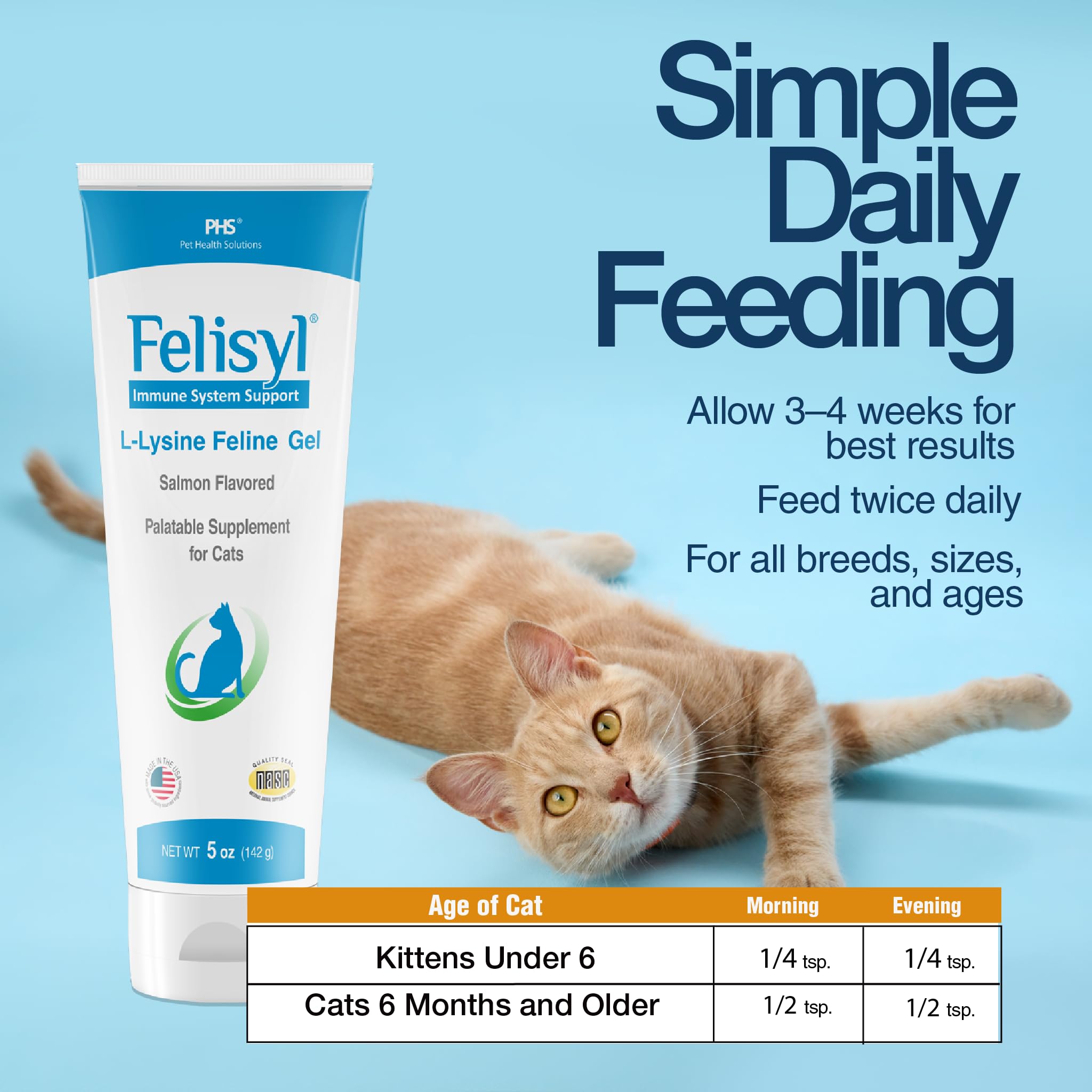 Veterinario mostrando Felisyl gel como apoyo recomendado profesionalmente