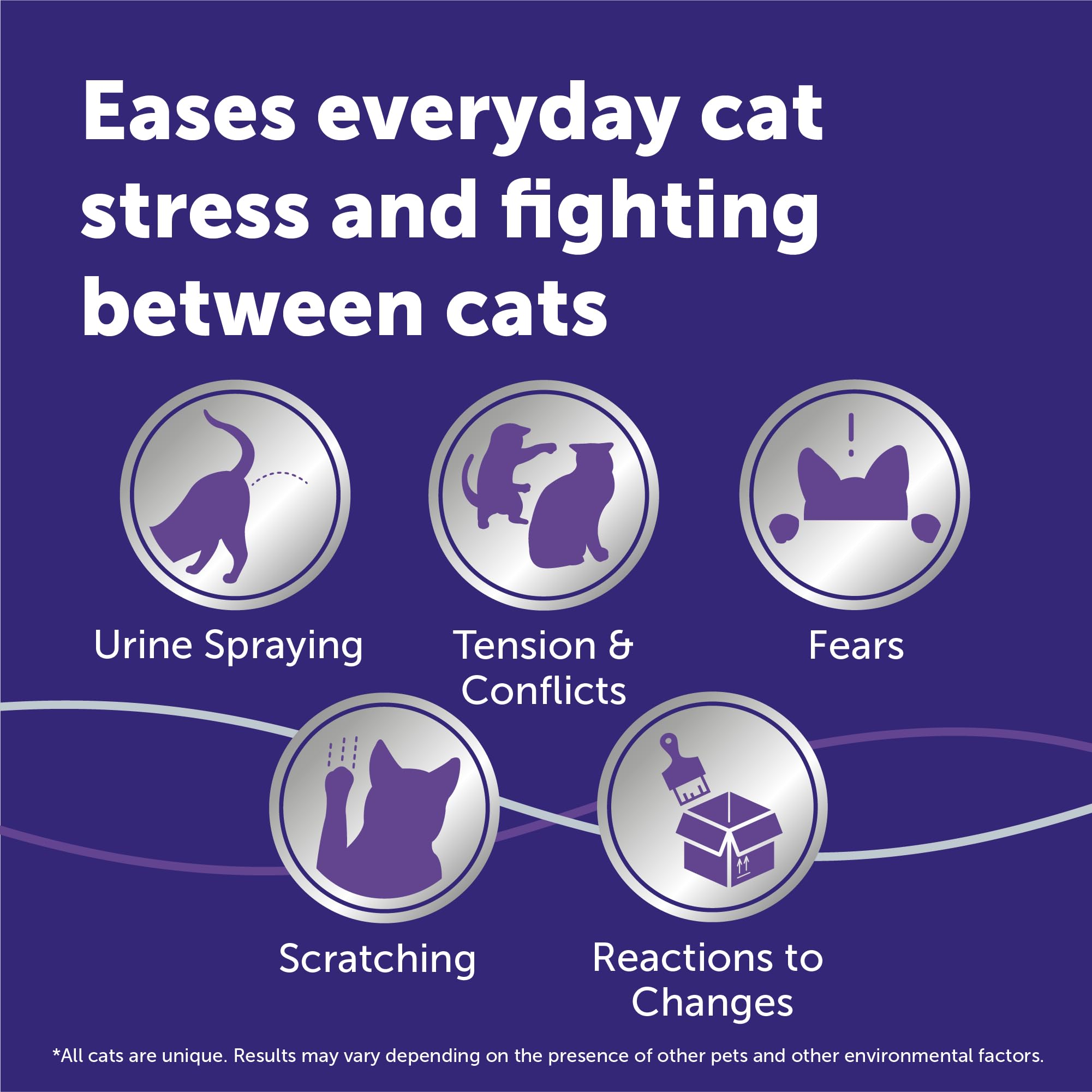 FELIWAY Optimum gráfico cobertura 700 pies cuadrados útil para áreas grandes