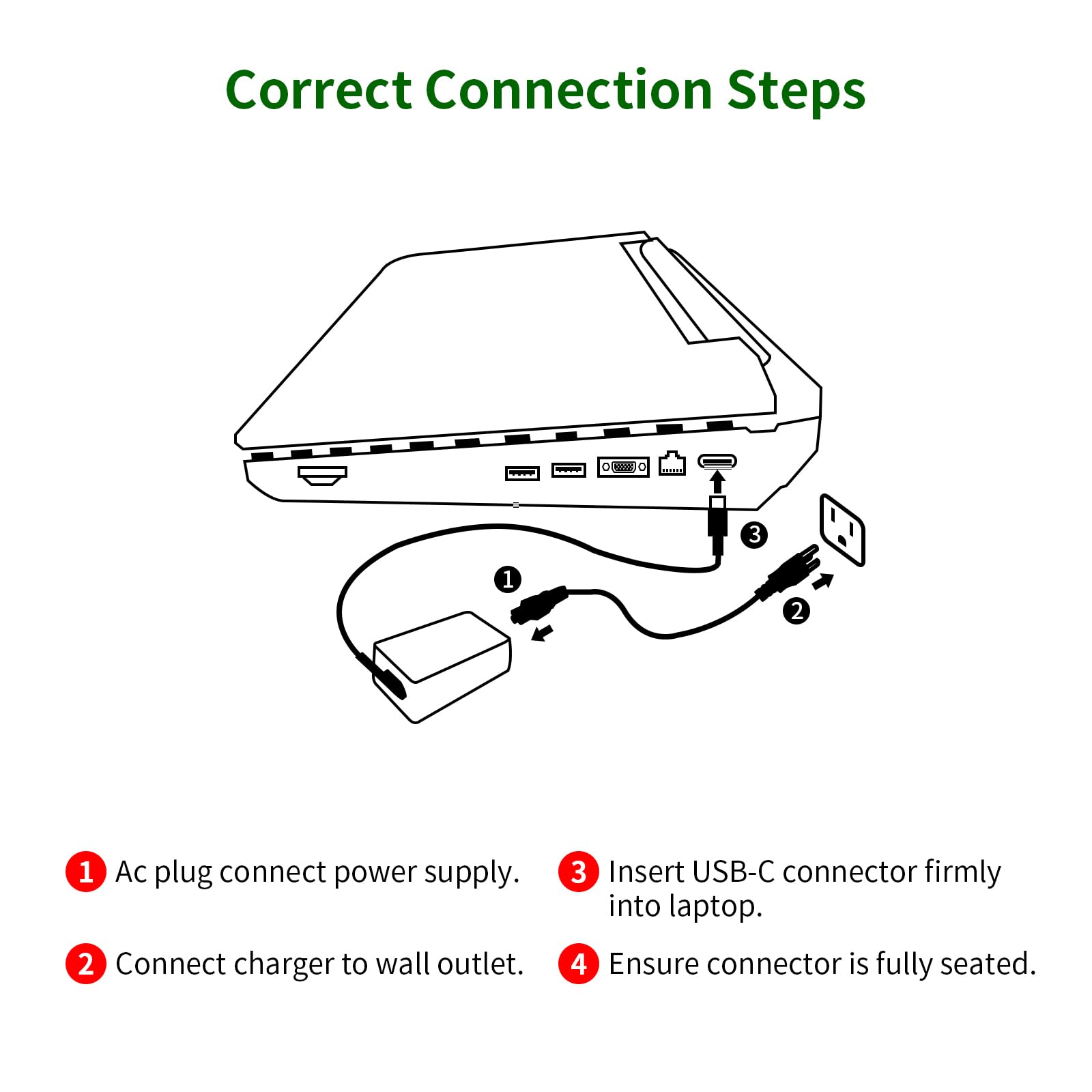 Fepprry cable de alimentación incluido listo para conectar y usar