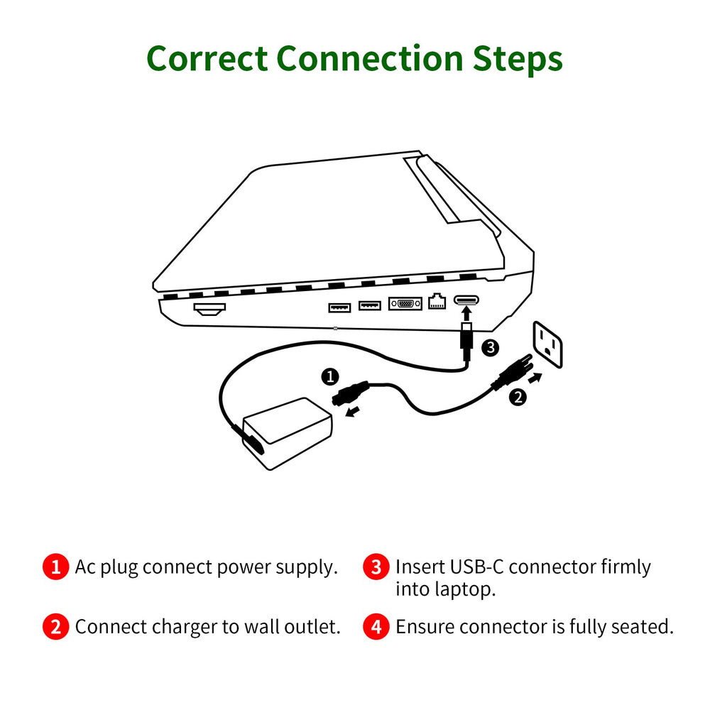 Fepprry cable de alimentación incluido listo para conectar y usar