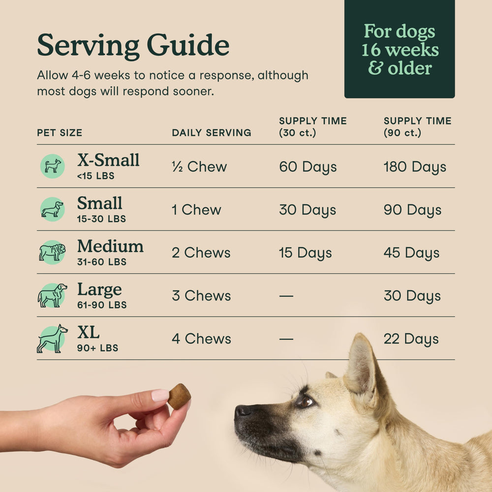 Fera Pets ingredientes clave como glucosamina y cúrcuma para soporte articular
