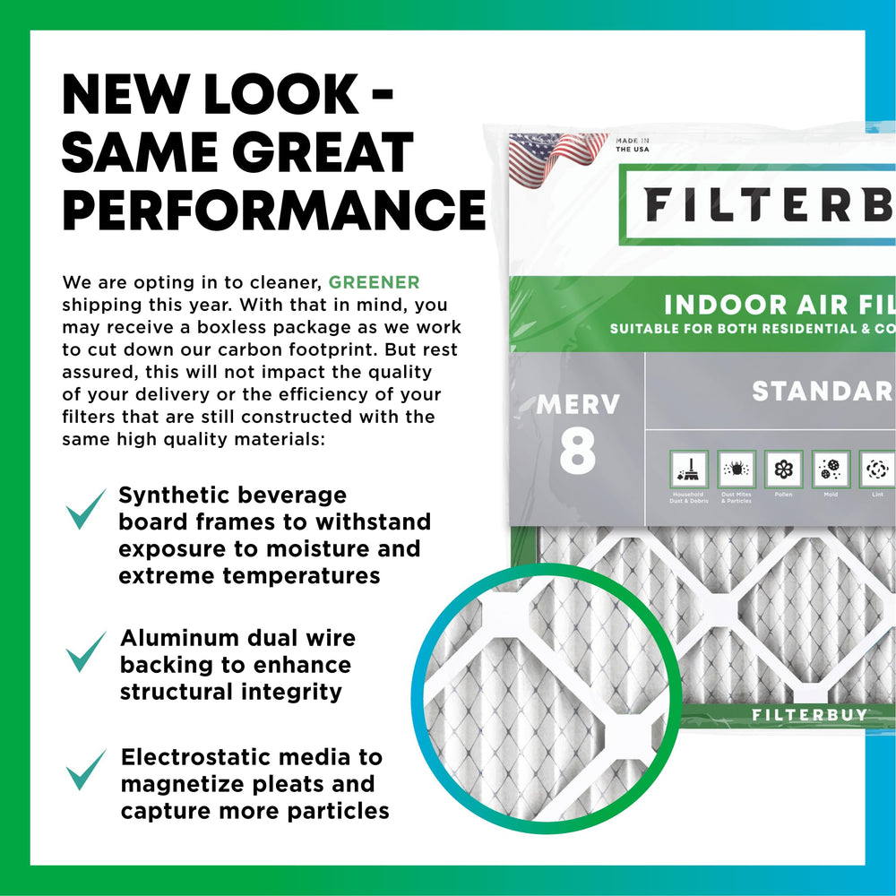 Filterbuy primer plano de los pliegues mostrando captura eficiente de partículas