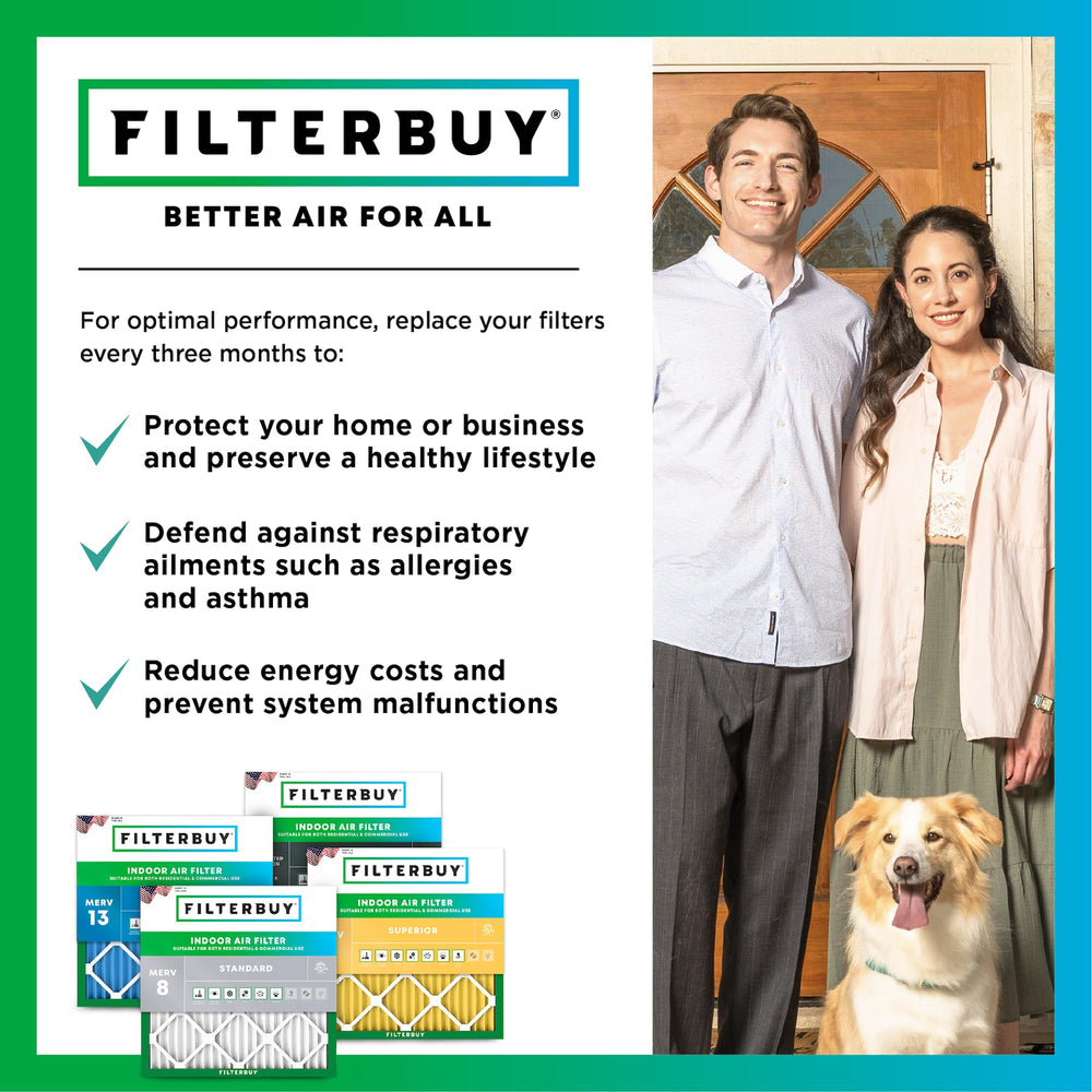 Filterbuy soporte de alambre doble evita deformación y prolonga vida útil