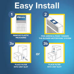 Filtrete primer plano de la fibra mostrando captura eficiente de micropartículas