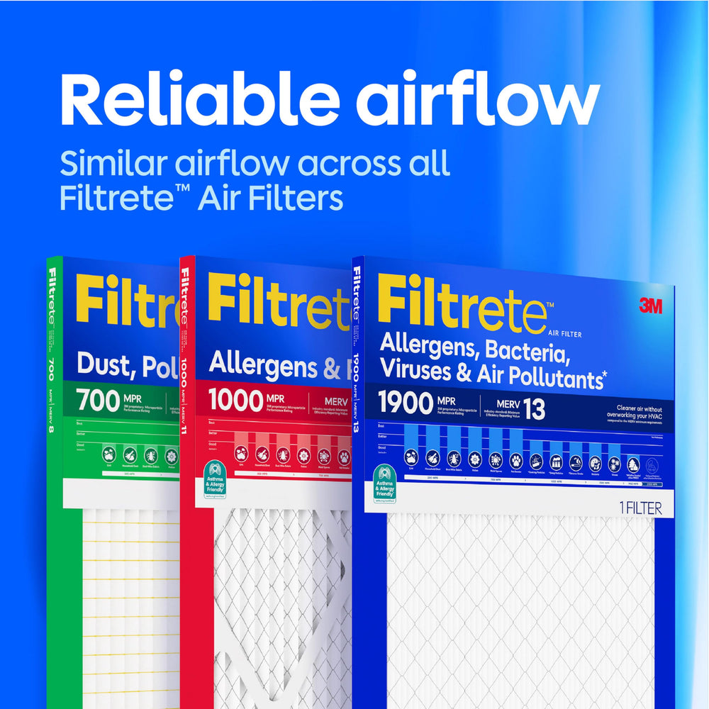 Filtrete caja con cuatro unidades lista para reemplazos programados