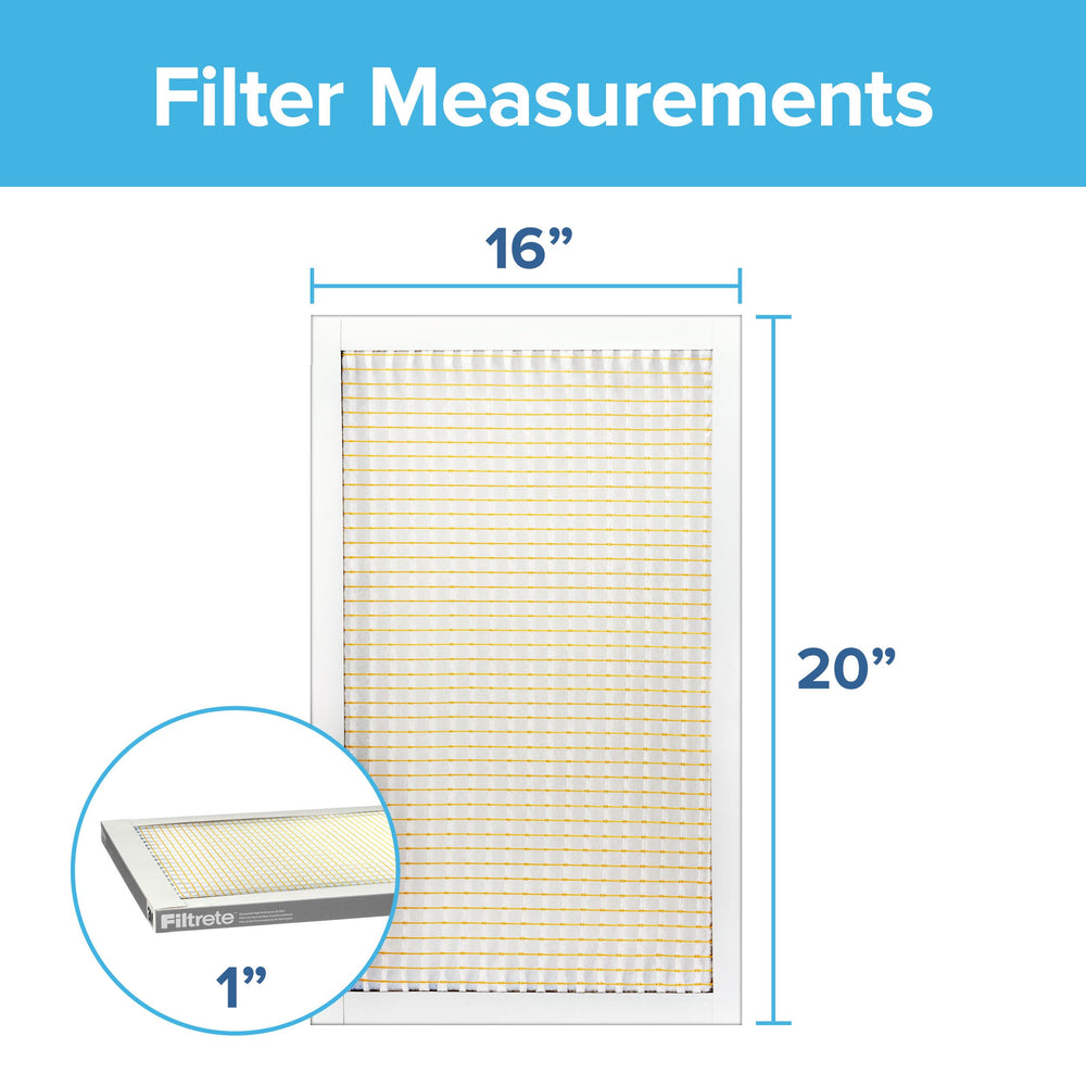 Filtrete detalle de los pliegues y fibras electrostáticas para mejor retención