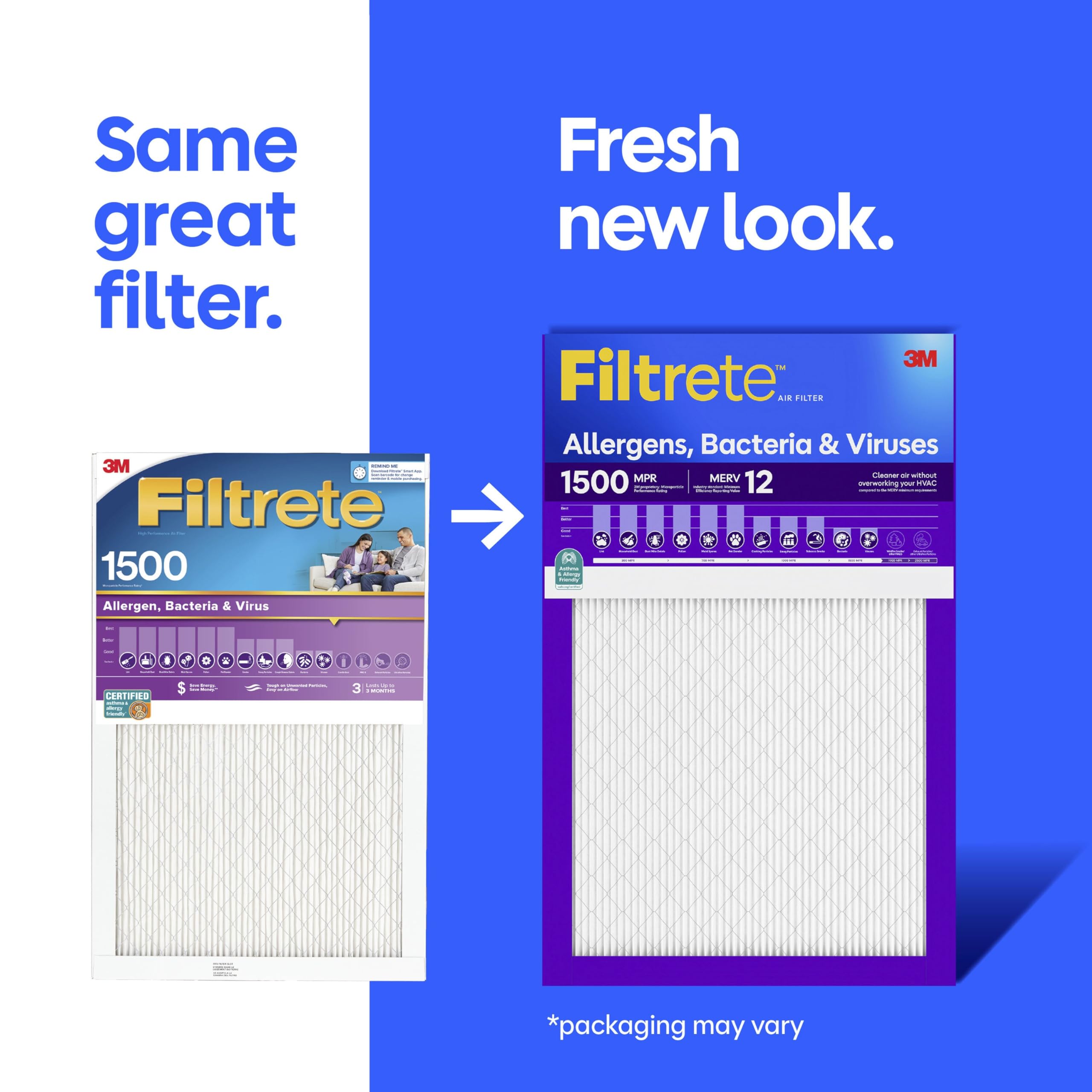 Filtrete detalle de pliegues que mejora captura y mantiene flujo de aire