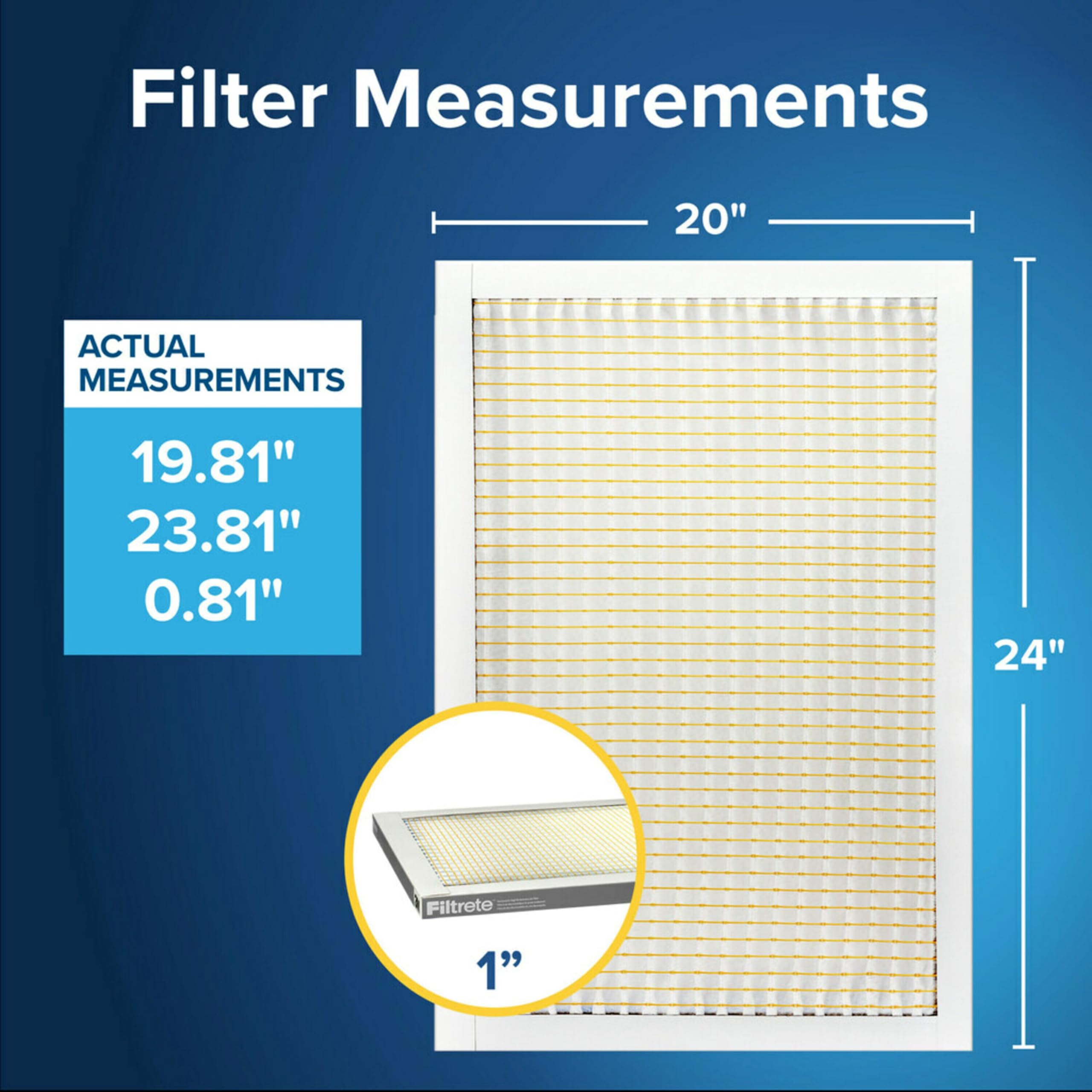 Filtrete primer plano de los pliegues plegados que aumenta área de filtración y eficiencia