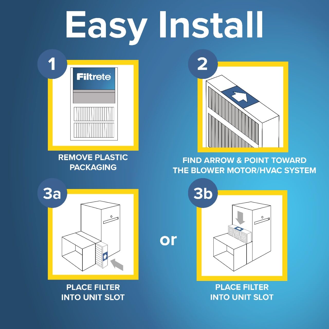 Filtrete instalación en horno o AC, demuestra compatibilidad y fácil montaje