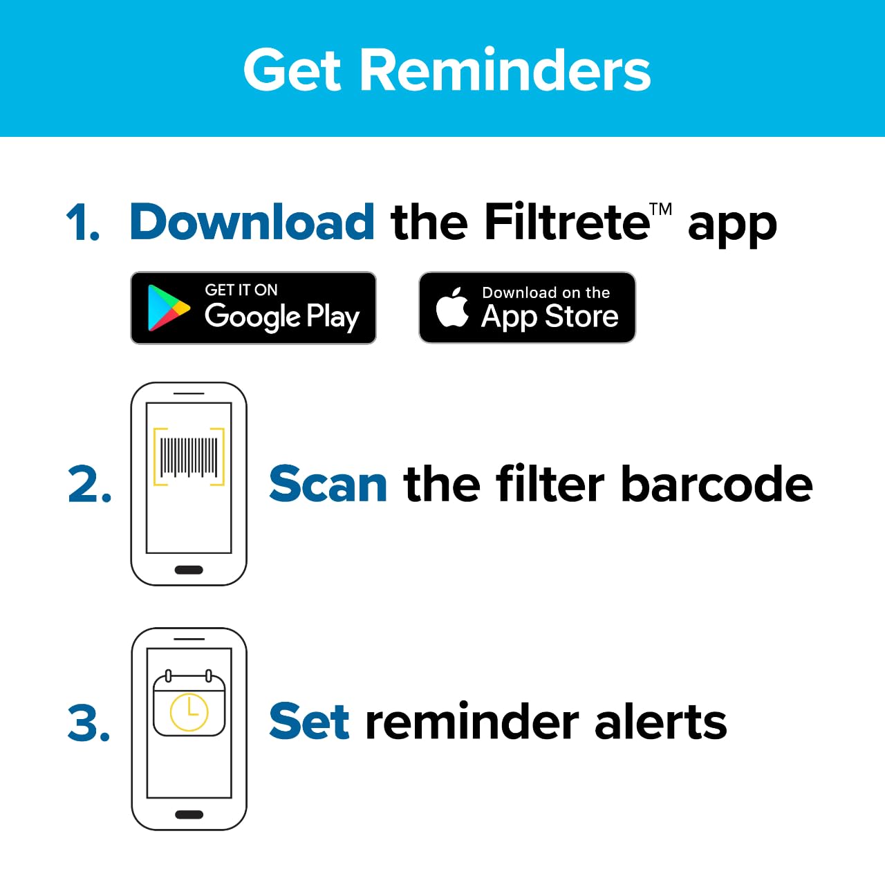 Filtrete instalado en un horno HVAC mostrando flujo de aire optimizado