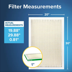 Filtrete etiqueta lateral con especificaciones MPR 700 y datos del producto para elección informada