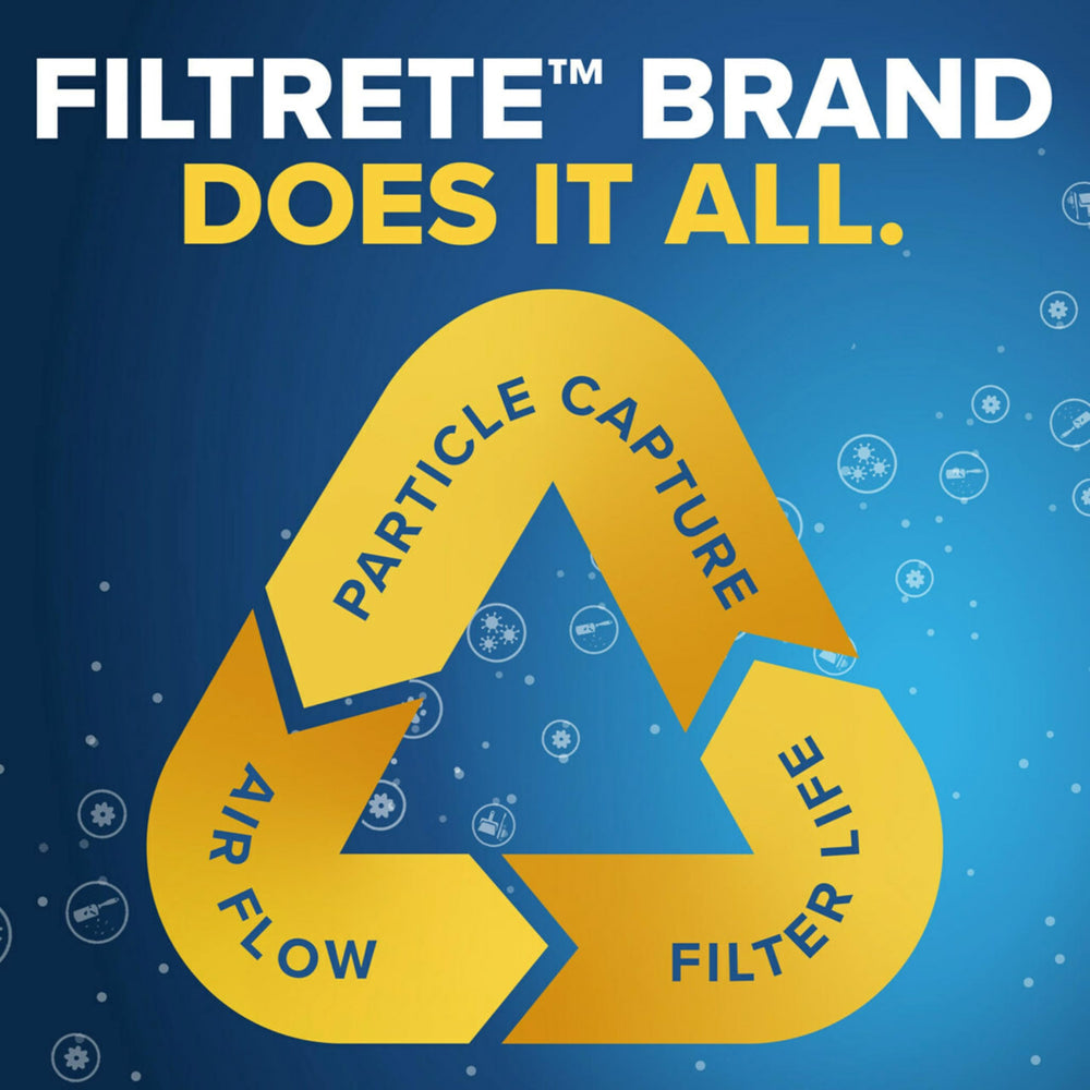 Filtrete etiqueta MPR 300 y MERV 5 destacando rendimiento básico