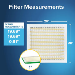 Filtrete detalle de los pliegues y material con mejor área de filtrado