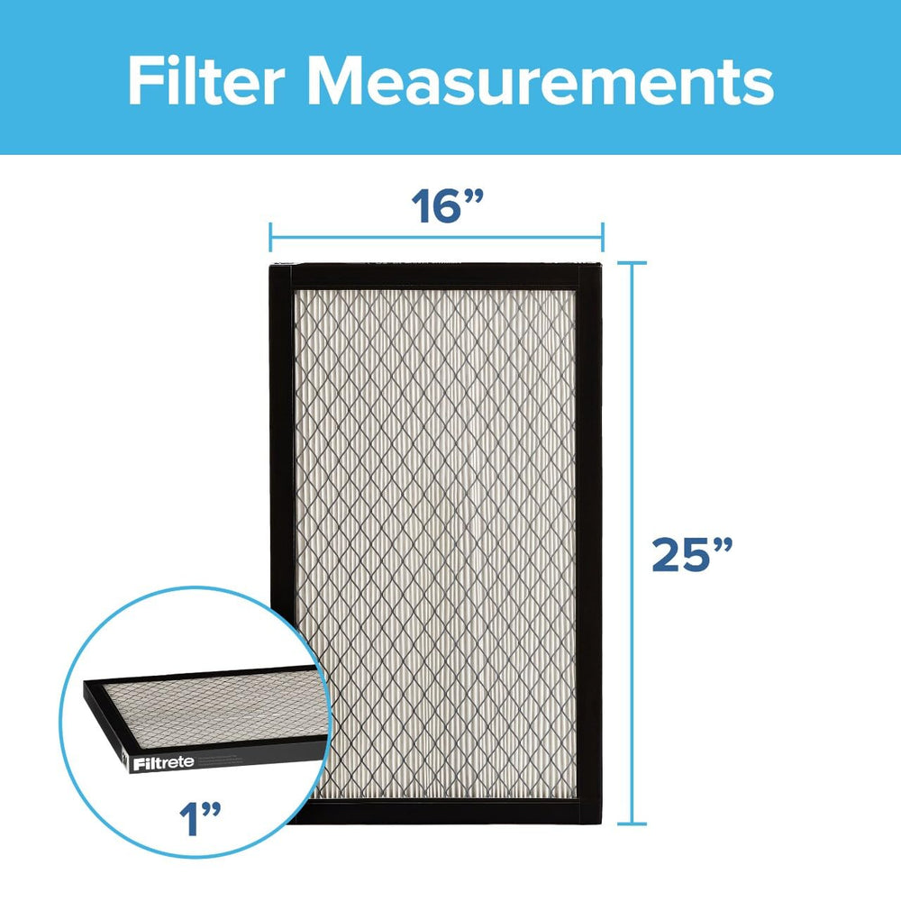 Filtrete textura de pliegues en close-up que mejora la filtración