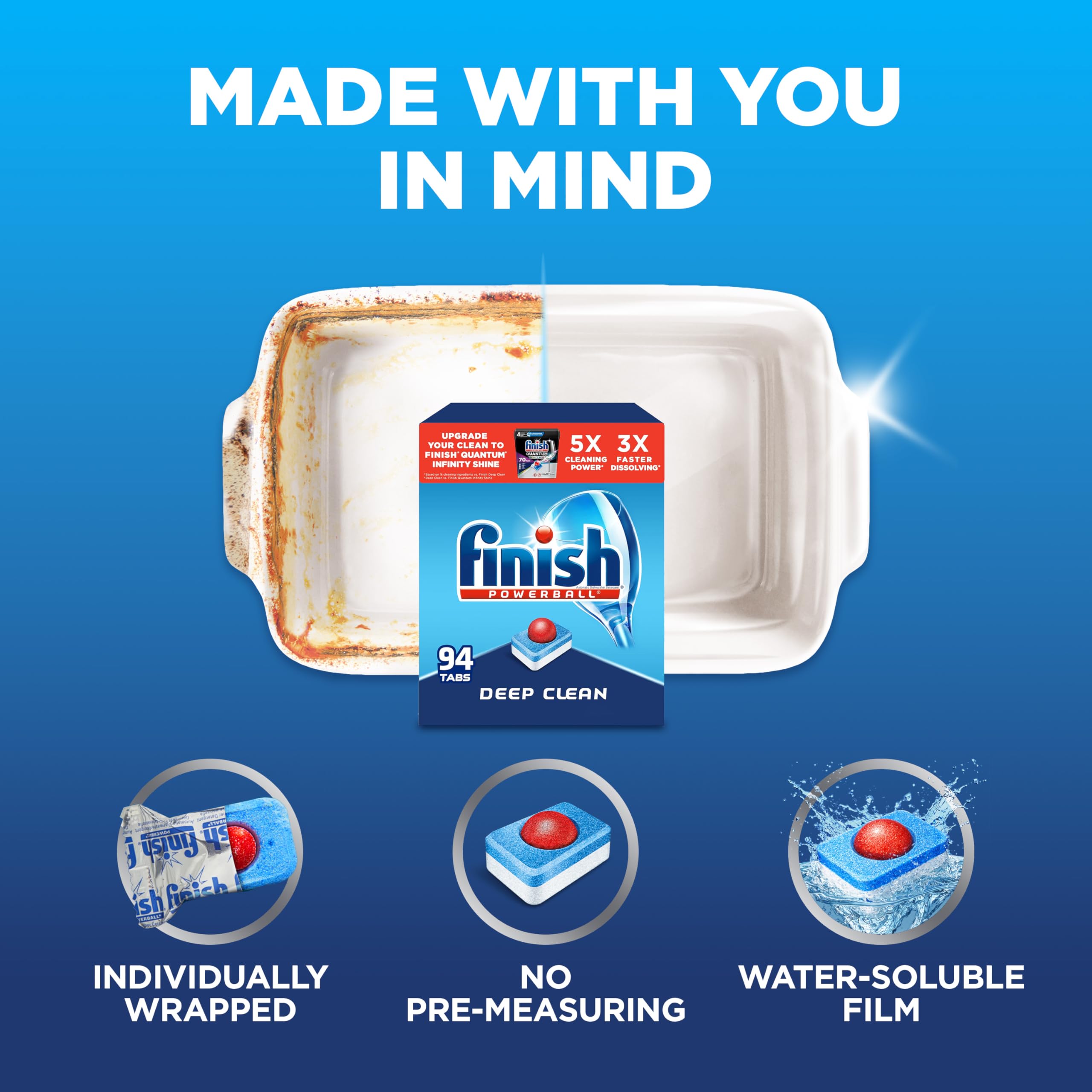Finish product label close-up highlighting features and ingredient information