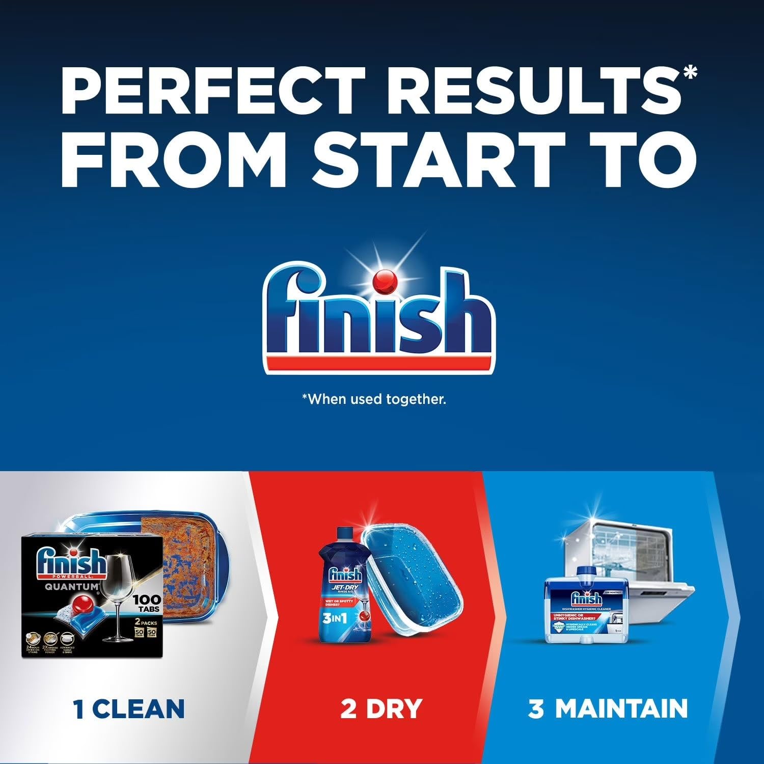 Finish tablet powder and gel textures showing cleaning components