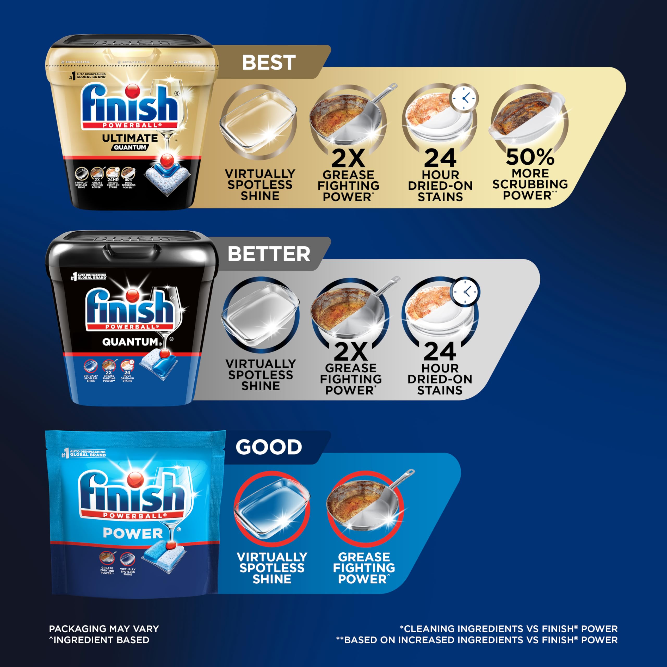 Finish removing baked-on food from a stainless-steel pan effectively