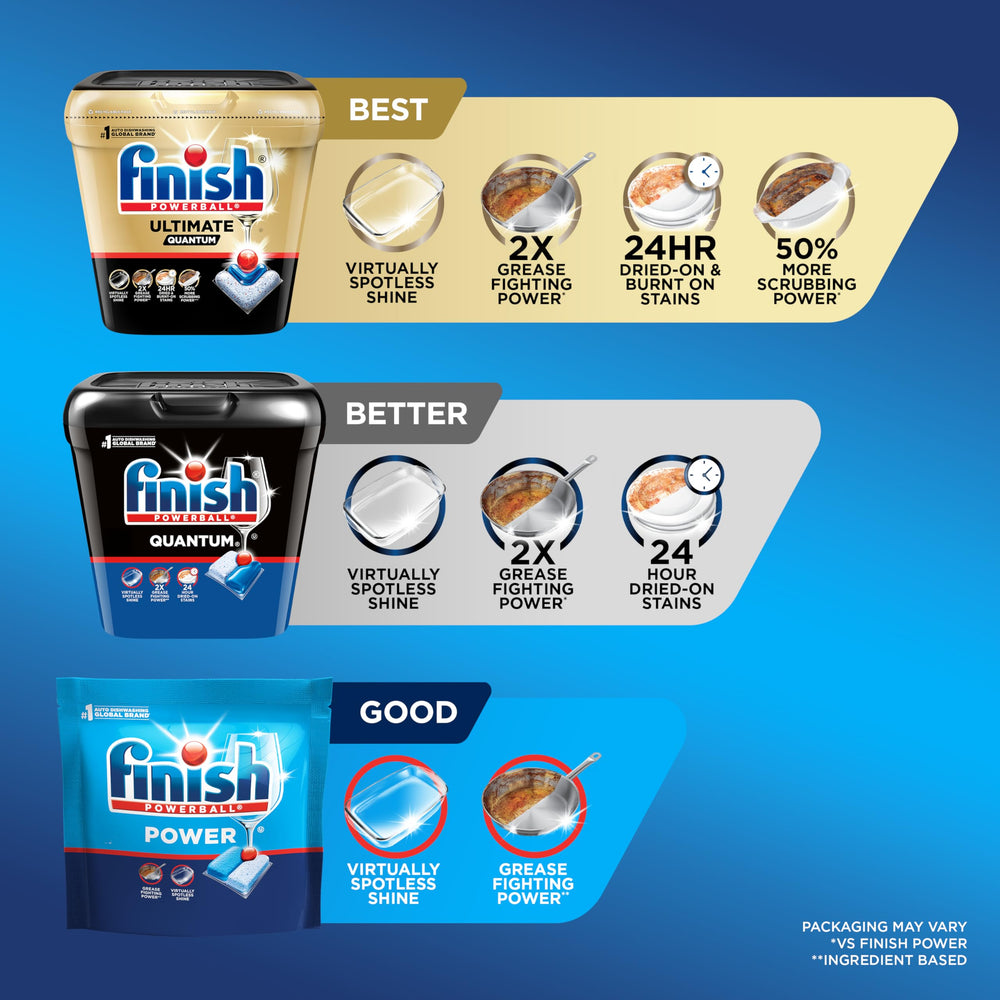Finish pastilla junto a moneda para comparar tamaño y facilidad uso