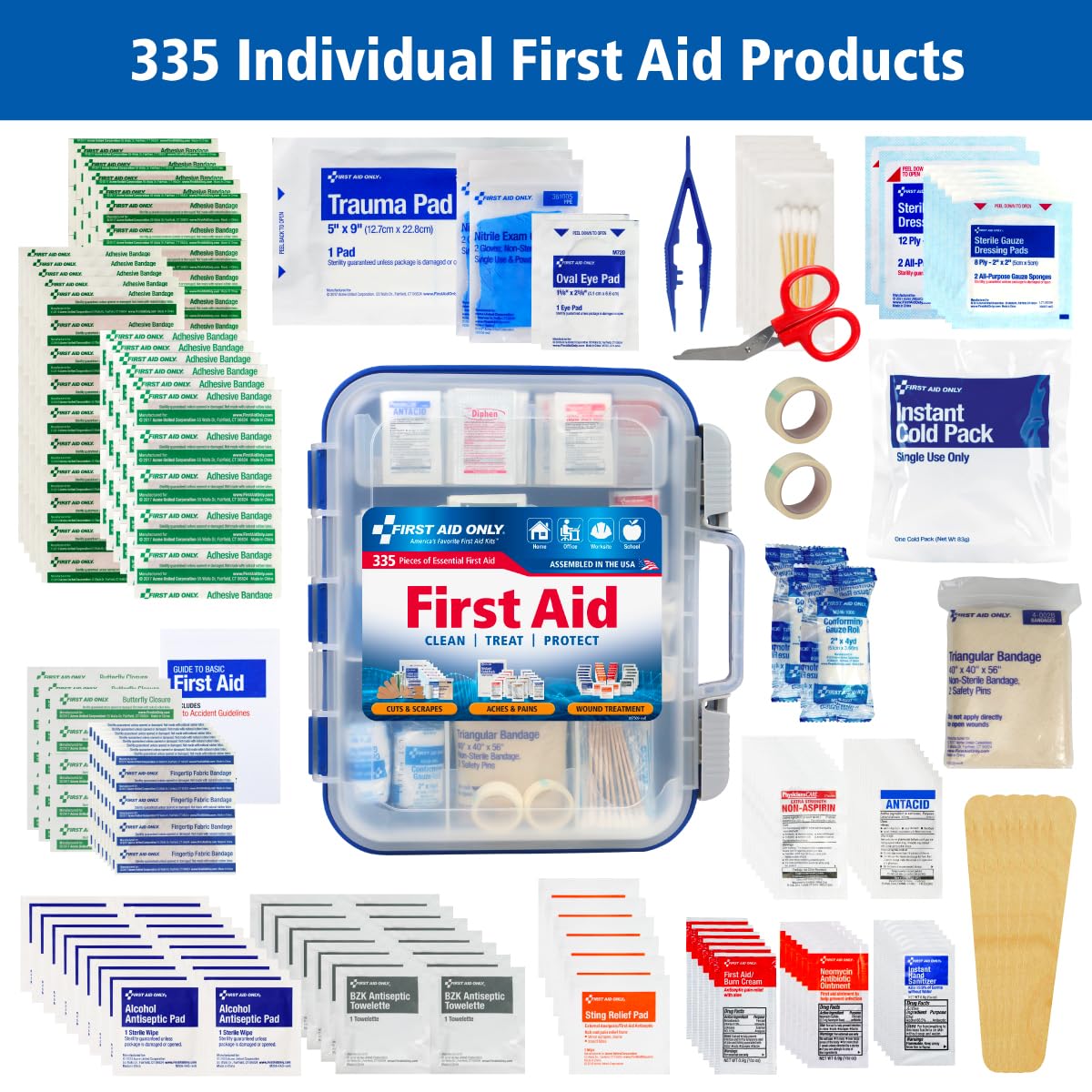 First Aid Only detalle de etiquetas y cierre para identificación inmediata