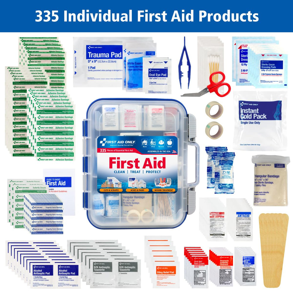 First Aid Only detalle de etiquetas y cierre para identificación inmediata