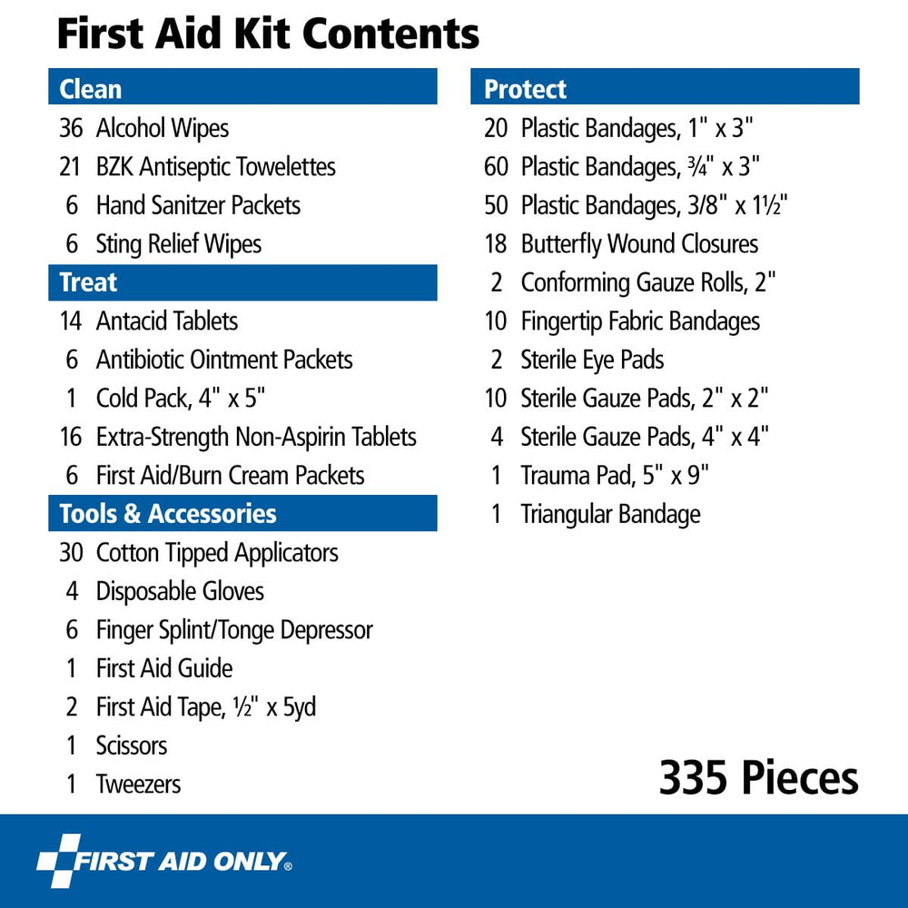First Aid Only interior organizado con compartimentos para localizar rápido