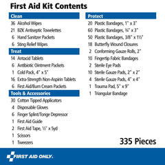 First Aid Only interior organizado con compartimentos para localizar rápido