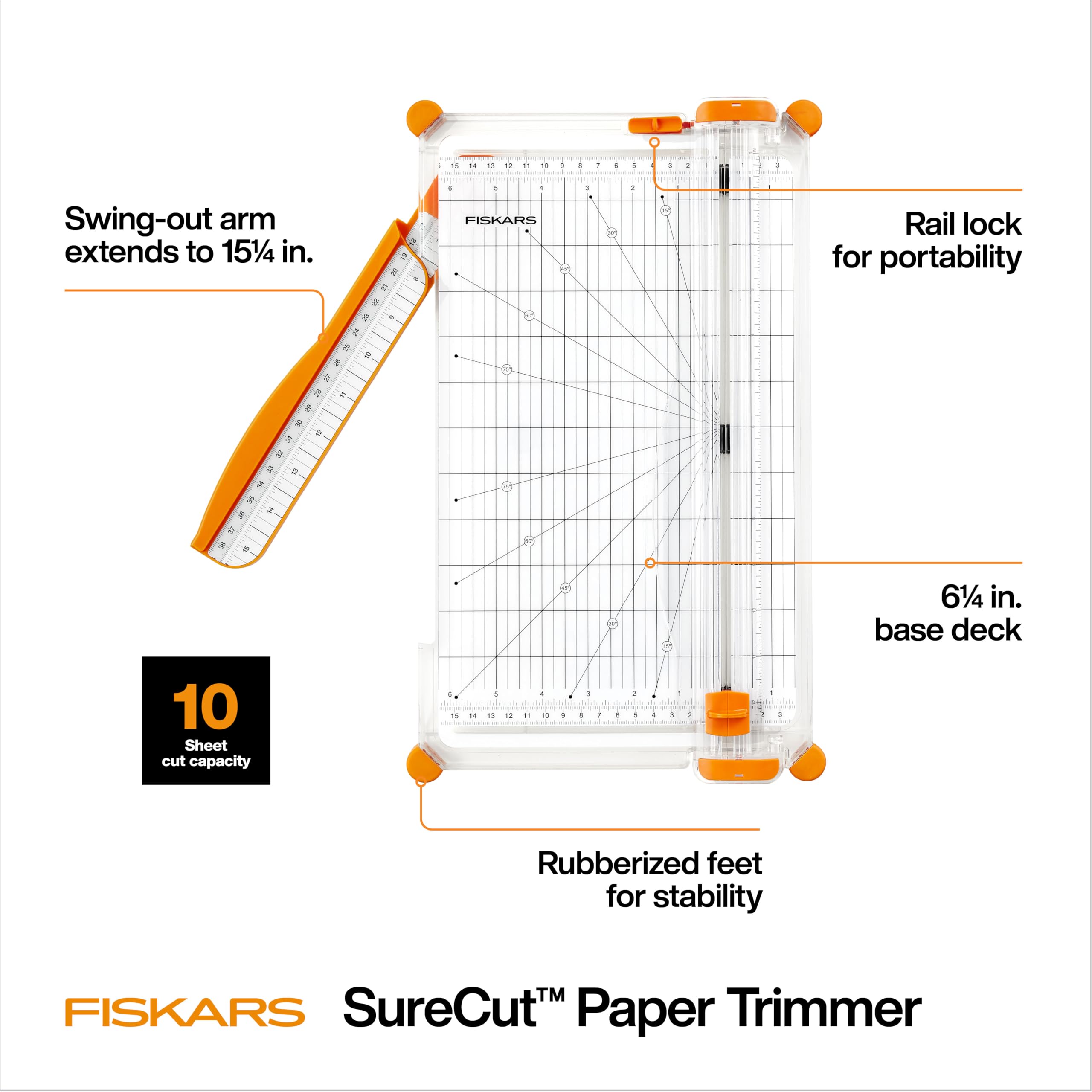 Fiskars primer plano del alambre SureCut indicando la línea de corte precisa
