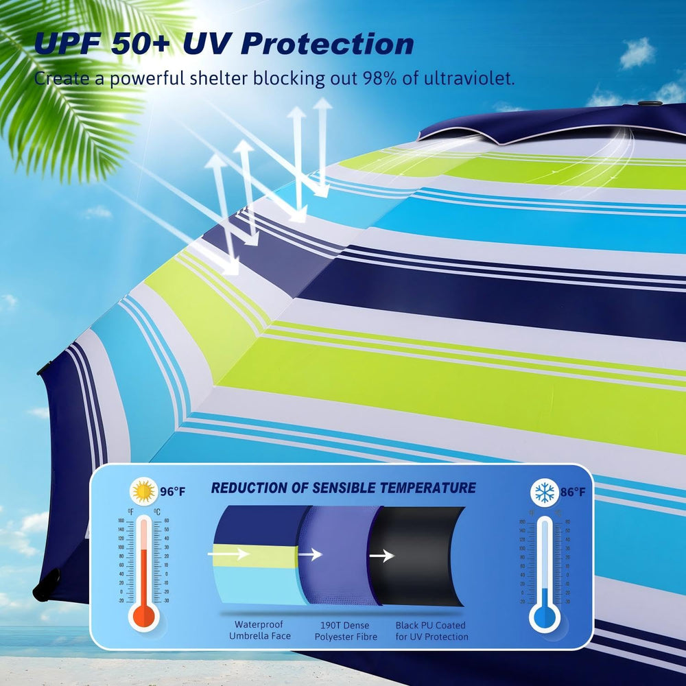 Fisqueen detalle de tela 190T con recubrimiento PU y bloqueo UV