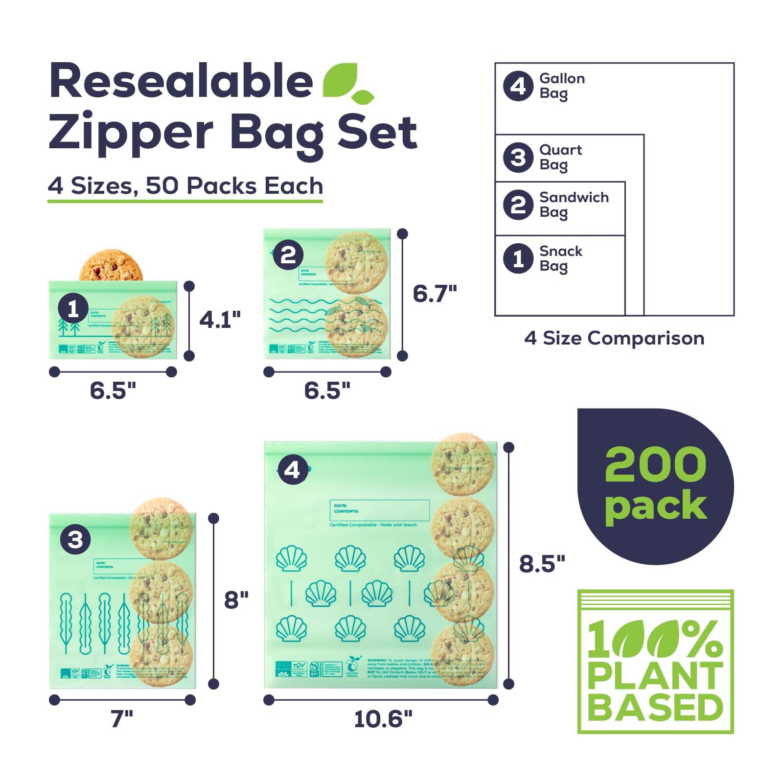 Fit Meal Prep detalle del cierre resellable que garantiza hermeticidad