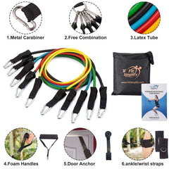 Fit Simplify detalle de bandas tubulares mostrando textura y durabilidad