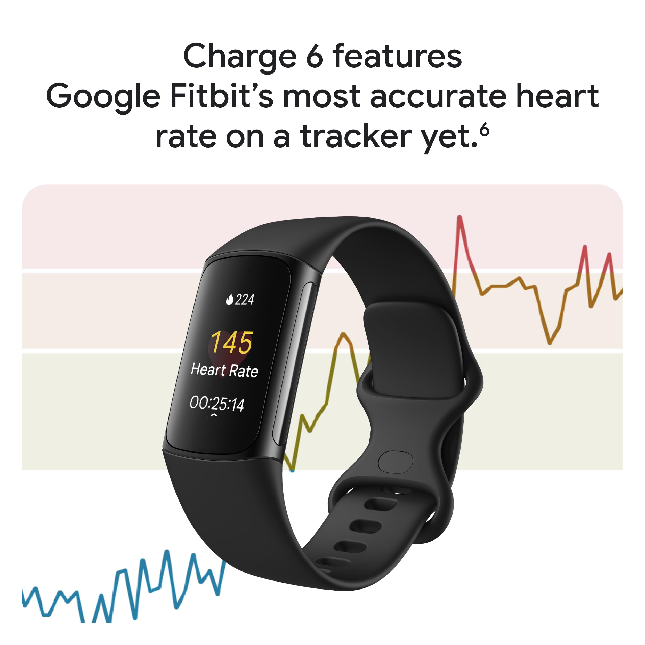 Fitbit Charge 6 detalle del sensor trasero para seguimiento preciso