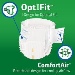 FitRight primer plano del núcleo 4D que absorbe y protege la piel