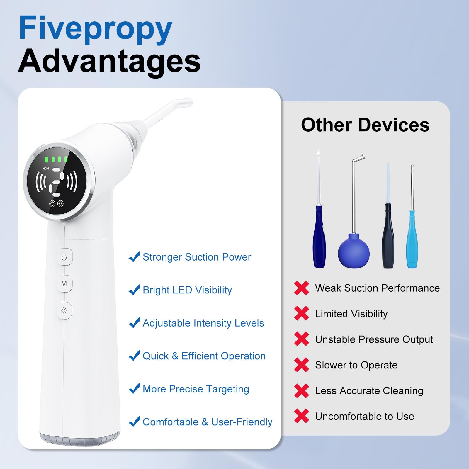 Fivepropy estuche compacto almacena y protege puntas para transporte seguro