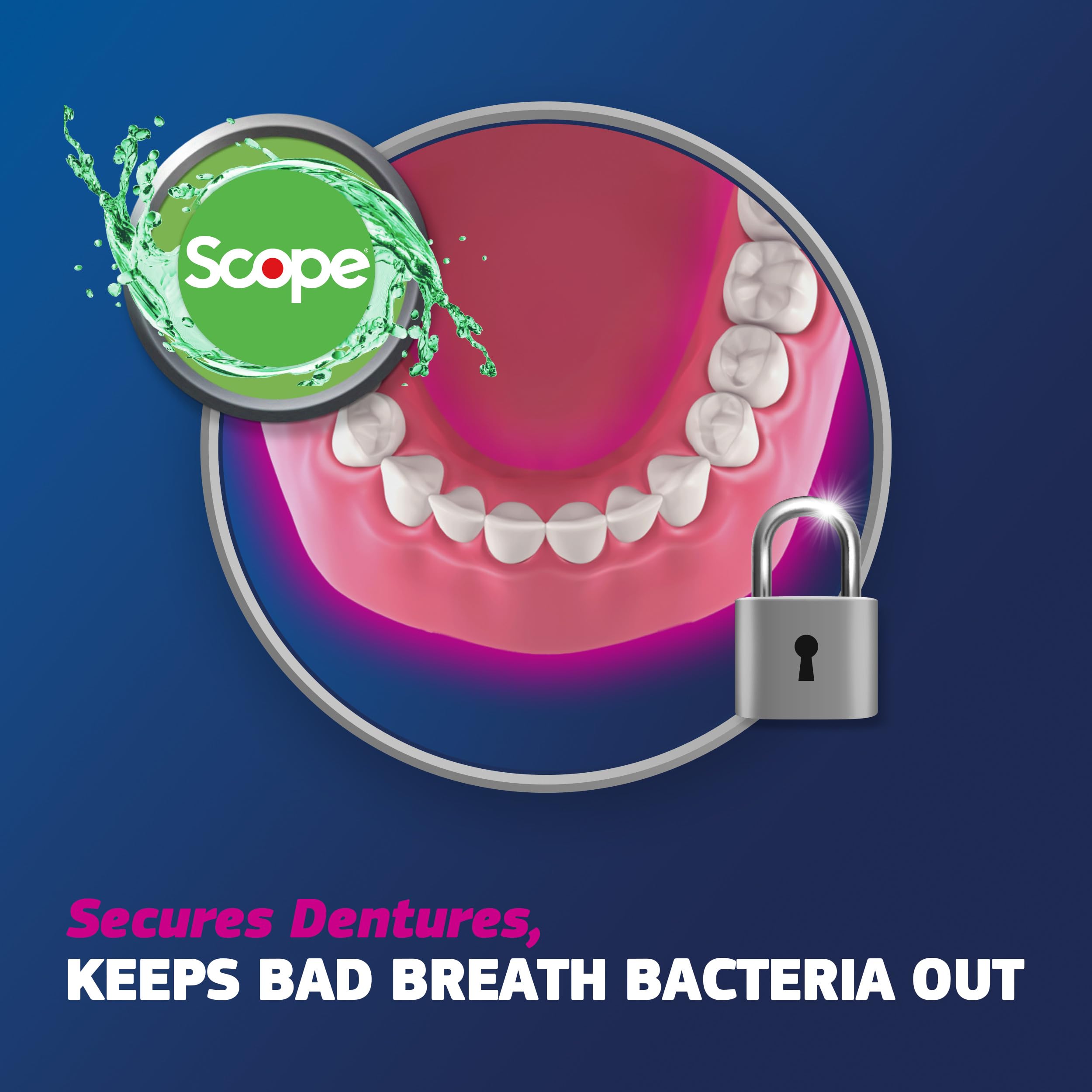 Boquilla de precisión Fixodent aplicando la crema con control y limpieza
