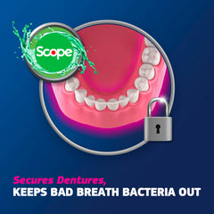 Boquilla de precisión Fixodent aplicando la crema con control y limpieza
