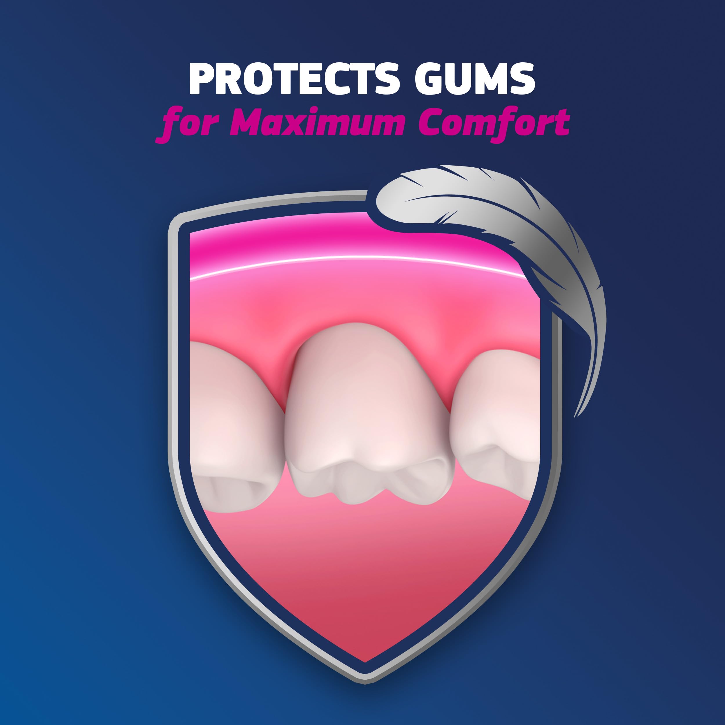 Comparación de tamaño del tubo Fixodent para llevar en viajes y neceser