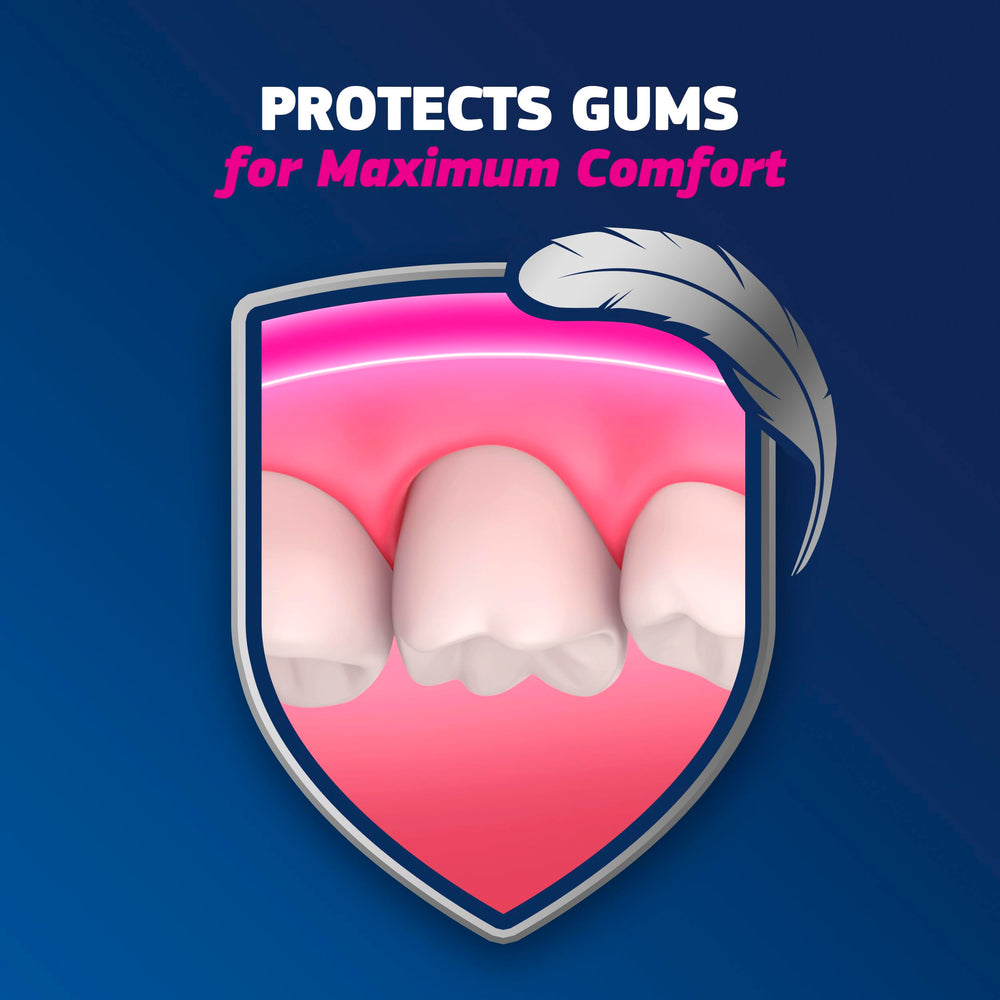 Comparación de tamaño del tubo Fixodent para llevar en viajes y neceser