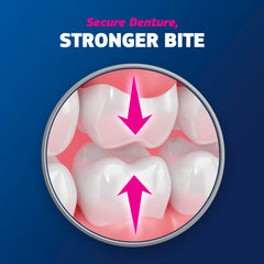 Textura de la crema Fixodent Plus Scope que facilita un sellado uniforme