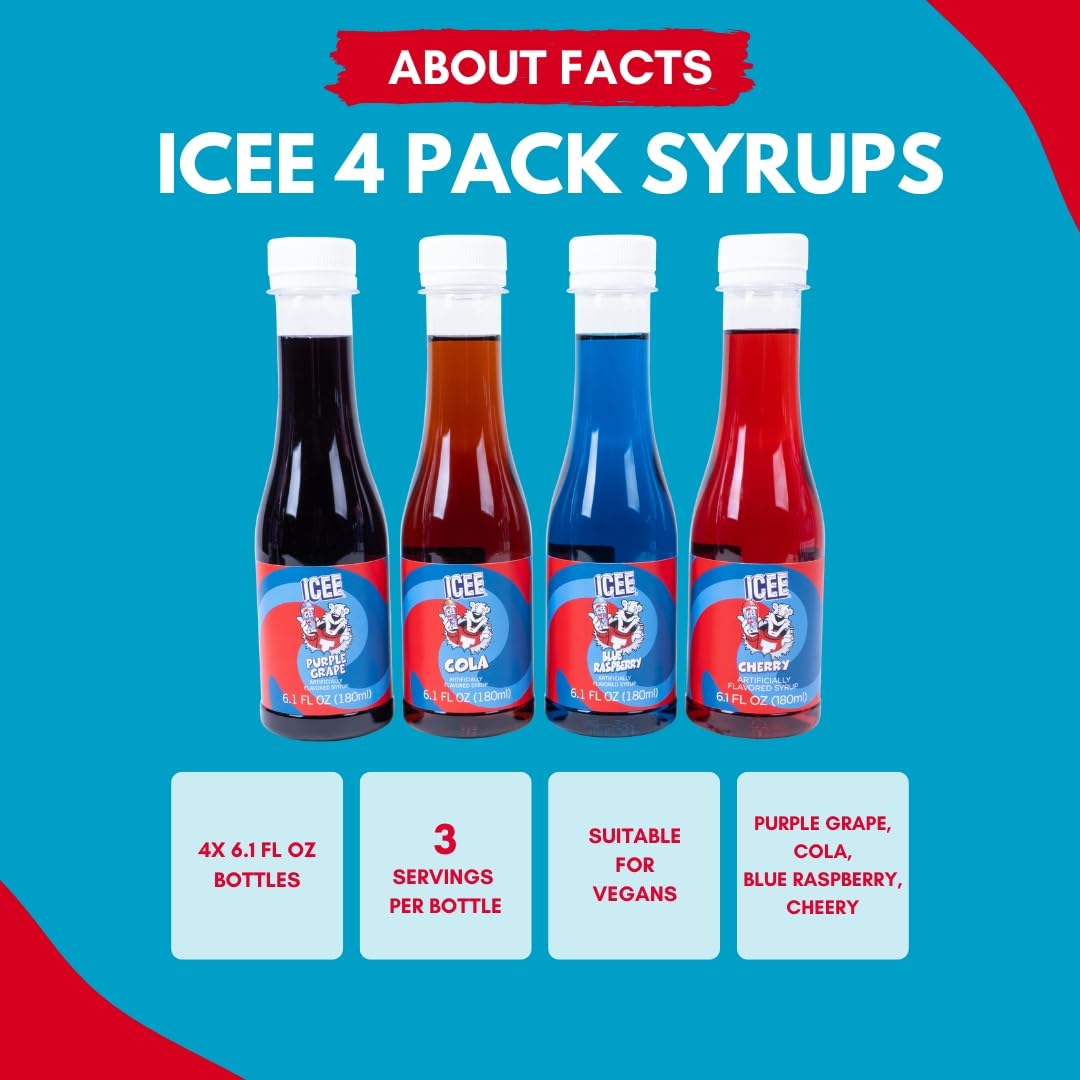 Fizz Creations botella ICEE primer plano de textura y boquilla práctica